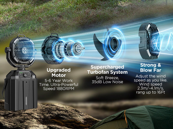 Portable Misting Fan with 25000mAh Reverse Charging & Remote Control, Auto-Oscillating LED Outdoor Cooling Fan, Stepless Speed, Waterproof Design for Camping, Patio, Pets, Garden Use (Black)