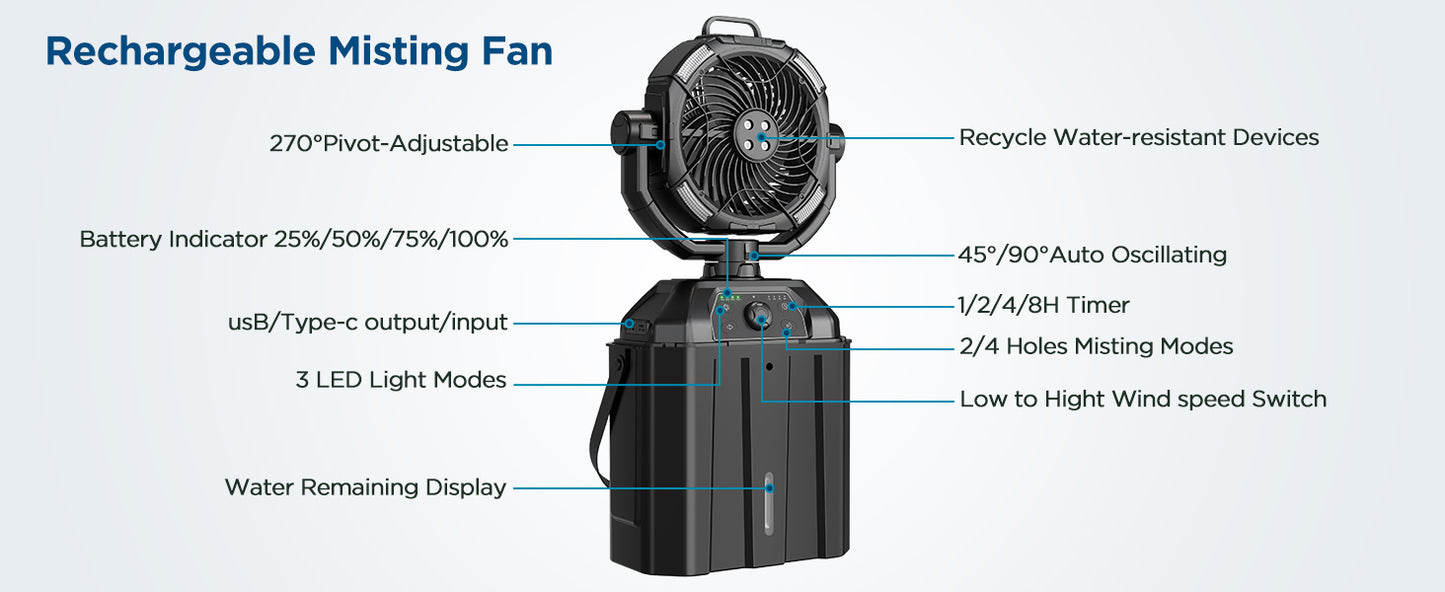 Portable Misting Fan with 25000mAh Reverse Charging & Remote Control, Auto-Oscillating LED Outdoor Cooling Fan, Stepless Speed, Waterproof Design for Camping, Patio, Pets, Garden Use (Black)