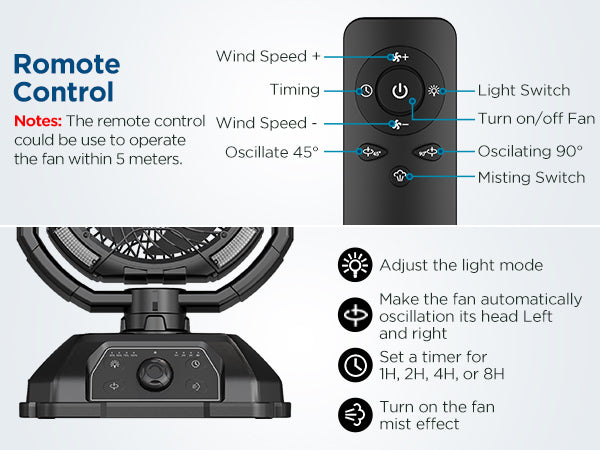 Portable Misting Fan with 25000mAh Reverse Charging & Remote Control, Auto-Oscillating LED Outdoor Cooling Fan, Stepless Speed, Waterproof Design for Camping, Patio, Pets, Garden Use (Black)